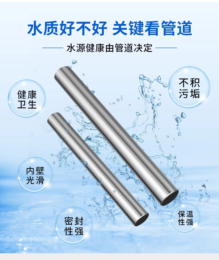 廣東永穗管業(yè)品牌環(huán)壓式不銹鋼水管詳情頁1 (5).jpg