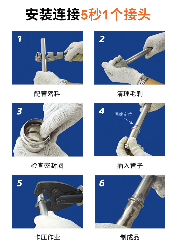 DN100環(huán)壓式不銹鋼管材永穗管業(yè)品牌 (9).jpg